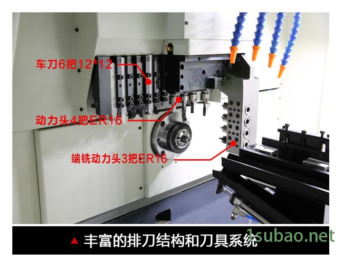 【瑞士型纵切车床】硕方SZ-25E2深圳走心机数控车床**|数控走心机CNC加工图2