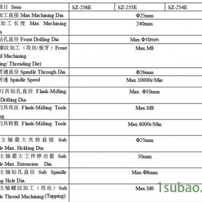 硕方SZ-254E双主轴走心式数控车床**品牌|走心机车铣复合加工|国产CNC车床**