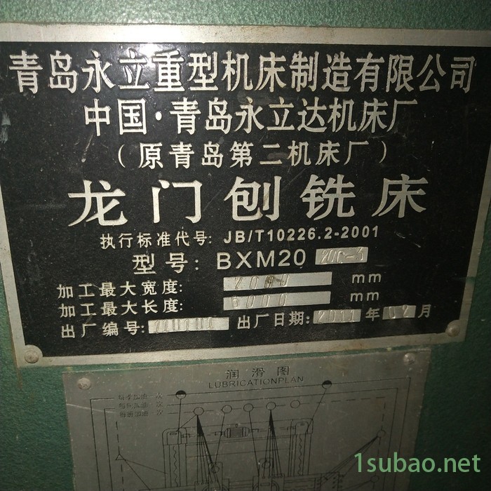 青岛永利重型BXM2020C-3 龙门刨铣床图2