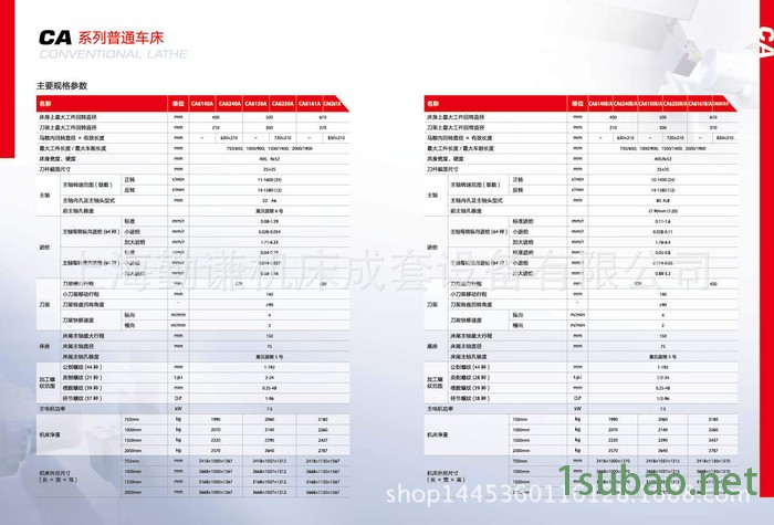 现货直发沈阳机床厂CA6150B/A/1500普通车床 沈一机6150普车图2