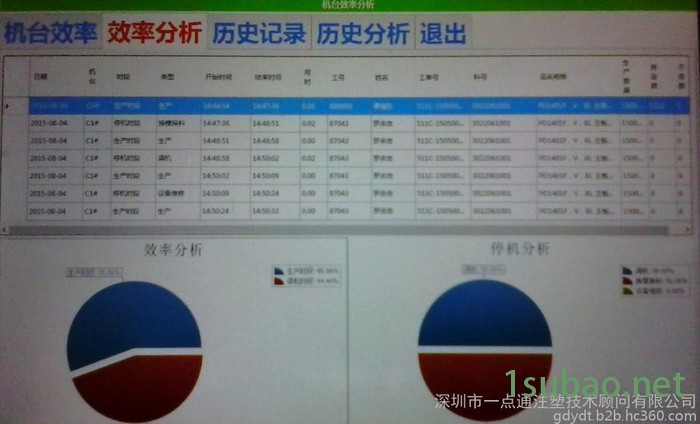 供应注塑生产管理系统,注塑机信息管理软件