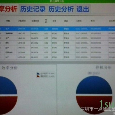 供应注塑生产管理系统,注塑机信息管理软件