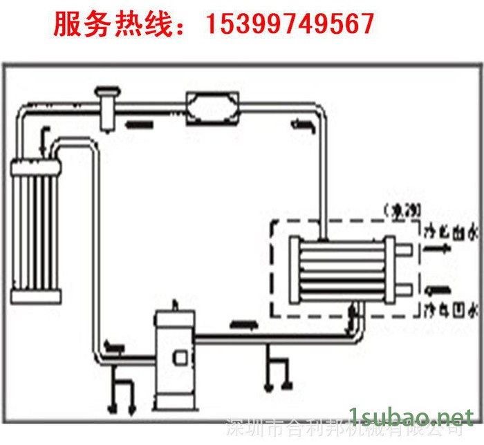 沙井注塑机专用冷水机/工业专用水冷式冷水机价格/注塑冷水机图3