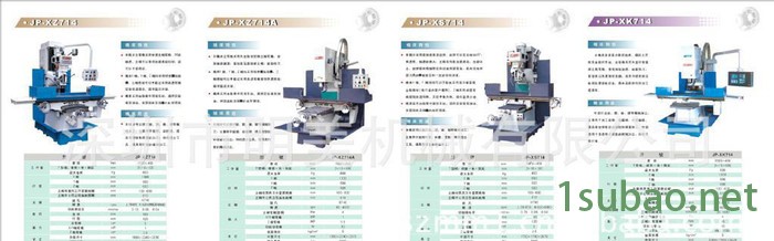 6#铣床 普通铣床 金峰铣床，侨联铣床图1