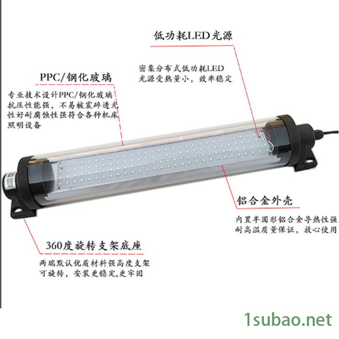 沧州华顺四排灯 LED机床防爆工作灯cnc数控车床加工中心圆形防水照明灯220v24v图7