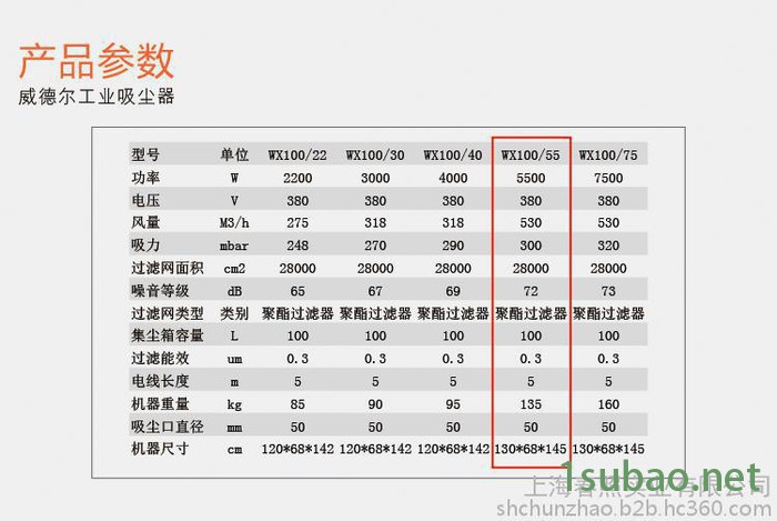 威德尔WX100/55 大功率工业吸尘器磨床用吸粉尘碎屑吸尘机图3