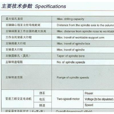 上海第五机床厂H5-3C立式钻床 25立钻  钻孔直径25优