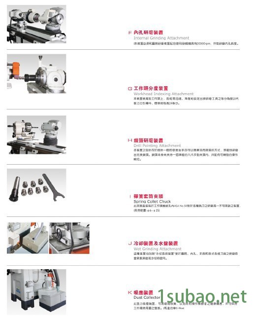 高精密工具磨床 FX-40豪特曼科技高精度超硬刀具磨床图3