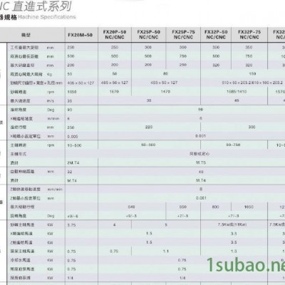 安徽合肥六安数控外圆磨床FX32P-100CNC高精密外圆磨床