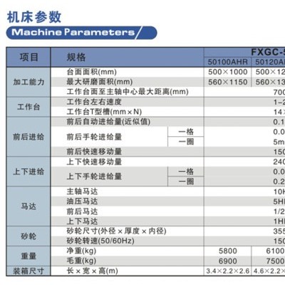 高精密平面磨床--豪特曼FXGC-50150AHR  平面磨床大水磨