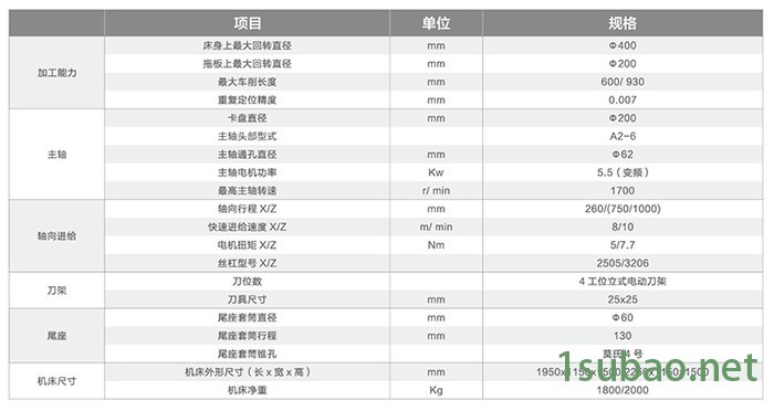 迈兴途    嘉湖CK-6140 数控车床   数控车床  精密数控车床  湖南数控车床