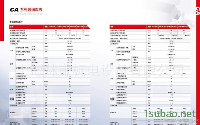沈阳机床厂普通车床CA6140A/1000车床沈一车床40普车6140普通车床图2