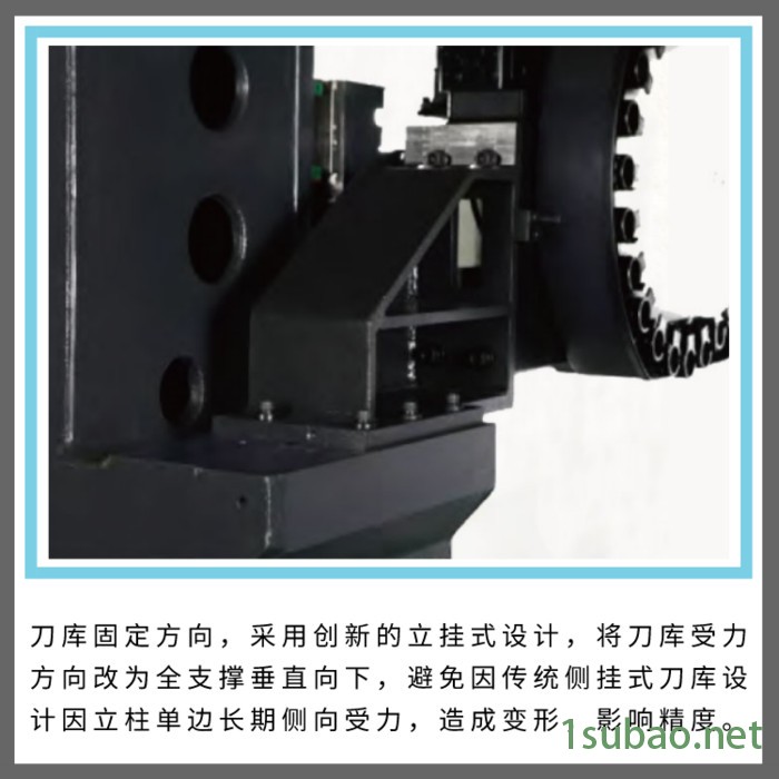 铁王 V1055L加工中心 磨床  落地铣镗床图4