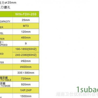 多轴钻孔机,多轴钻床,立式钻床,手动钻孔机,**手动钻孔机，