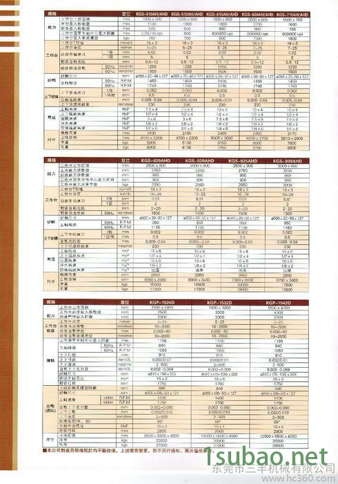 供应建德建德磨床、铣床、磨床图3