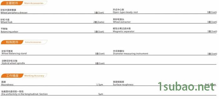 千岛MKE1320H数控工具磨床 数控外圆磨床 外圆磨床图3