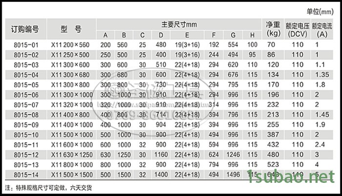 X11强力磨床电磁盘矩形平面工具磨床磁铁 大水磨用 电控磁盘吸盘图3