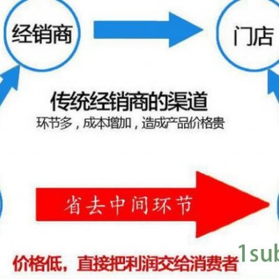 数控成型磨砂轮数控成型磨平面磨砂轮 数控磨床砂轮