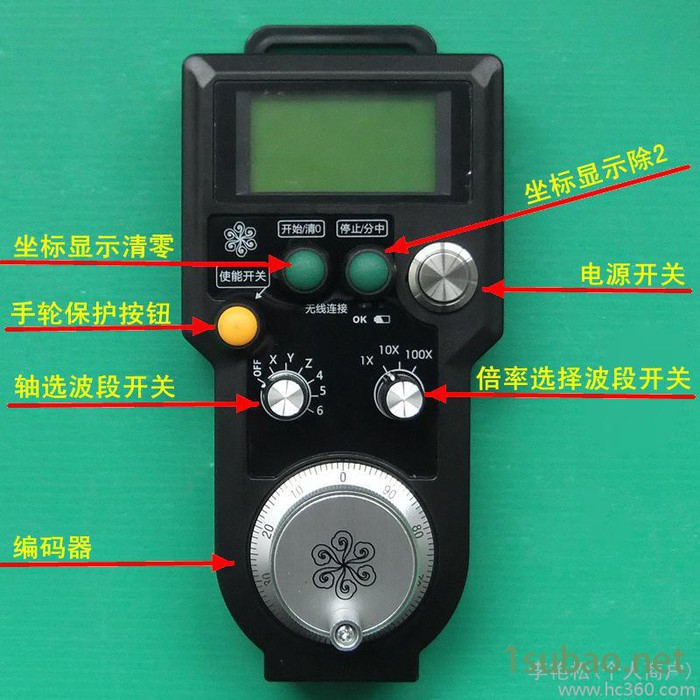 供应东侧东测HC115数控机床电子手轮HC115图3