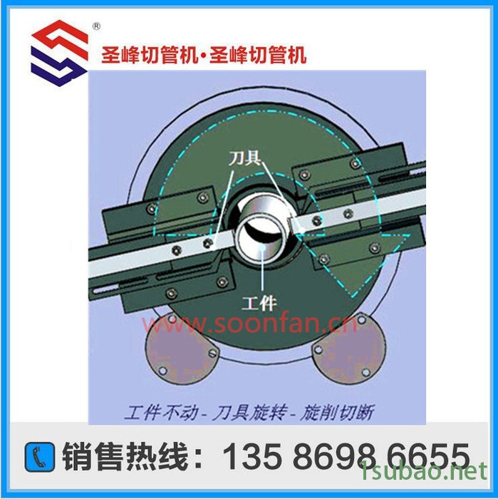 供应圣峰CQS160非锯锯床，切管锯床用车刀方式图2