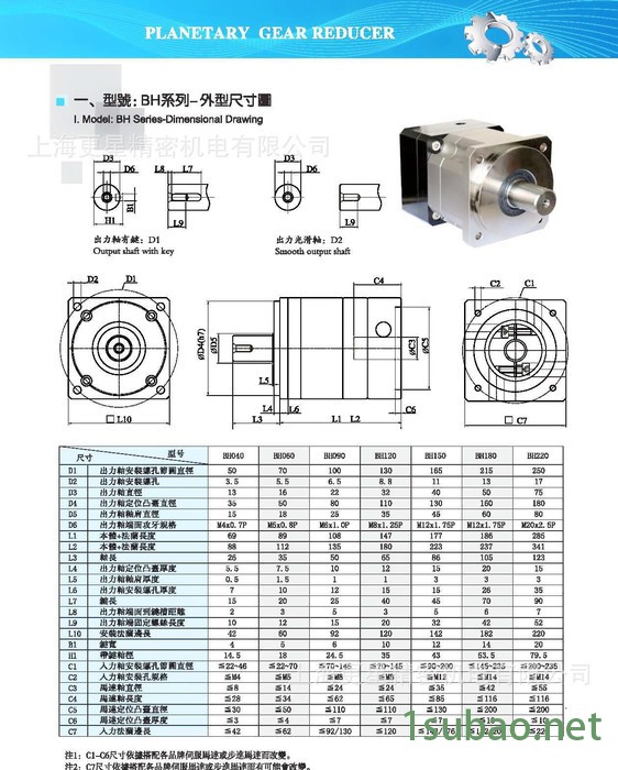 CBT减速机 BH120L1-3 台湾减速机 磨床专用减速机图2