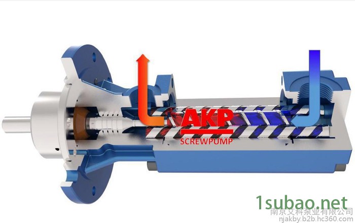 南京艾科泵业有限公司ATS-20-48-T-G齿轮箱减速机箱体深孔加工流水线专用机床高压冷却泵图5