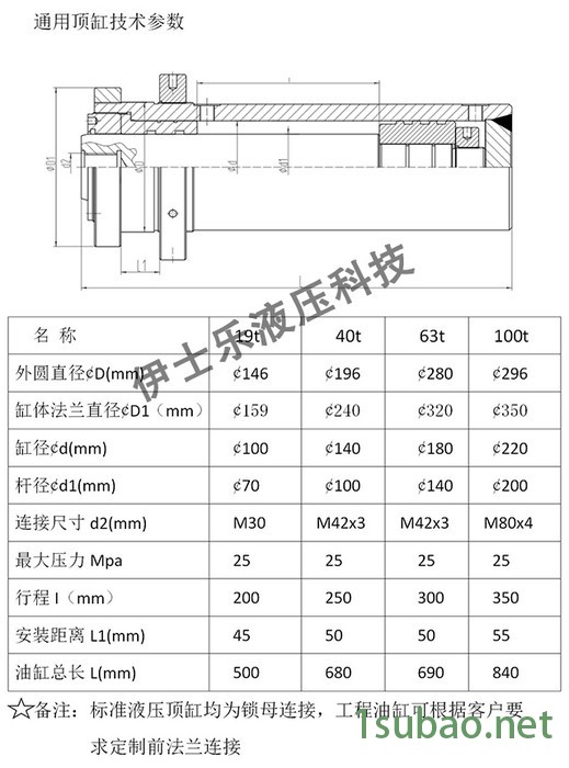 非标定制大型液压油缸 液压油缸 液压油缸厂家 液压阀 油缸 折弯机油缸 剪板机油缸  液压机油缸 工程机械油缸 非标图2