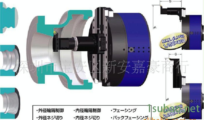 NIKKEN刀具/刀粒/刀片/日研刀具图2