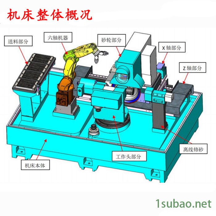 万能刀具磨床 豪特曼四轴/六轴数控刀具磨床厂家图5