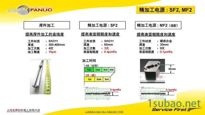 PCD刀具加工慢走丝 硬质合金刀具加工慢走丝 六轴旋转加工 雷尼绍自动测量 发那科慢走丝图7