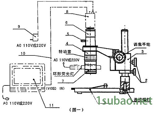 品智创思 PZ-MDJ-30D 刀具视频显微镜图2