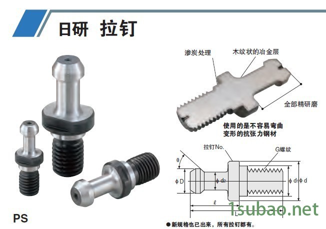 供应 NIKKEN刀具/日研拉钉图2