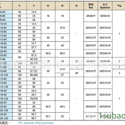 日本东芝刀具代理LMMU110716PNER-MJ AH120铣刀片 全新**