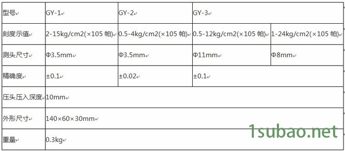 上海联羽量具有限公司GY-1 GY-2 GY-3 硬度计图4