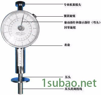 上海联羽量具有限公司GY-1 GY-2 GY-3 硬度计图2