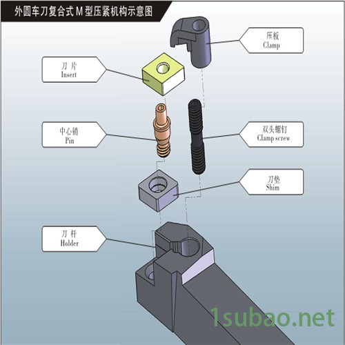 平装40度单齿皮带轮刀杆SVVCN2020K16-40度 40度皮带轮专用刀具 买数控车刀选南京维克合金工具厂图3