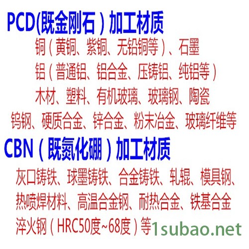 平装40度单齿皮带轮刀杆SVVCN2020K16-40度 40度皮带轮专用刀具 买数控车刀选南京维克合金工具厂图8