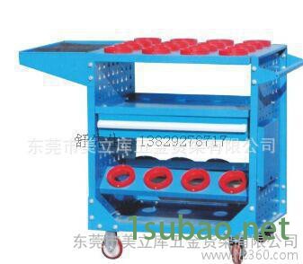 简易刀具车蓝色刀具车刀具转移车CNC刀具换置车图3