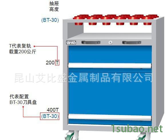 苏州刀具车 刀具柜 可放86把BT30天**具车图3
