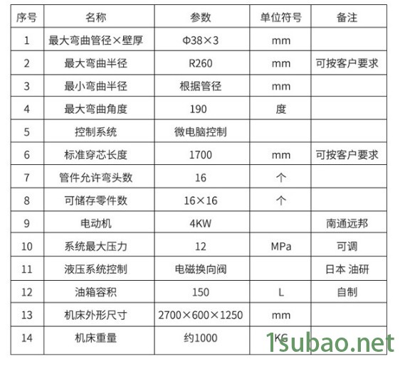 **博顺DW-38CNC弯管机 液压弯管机 数控折弯机图4