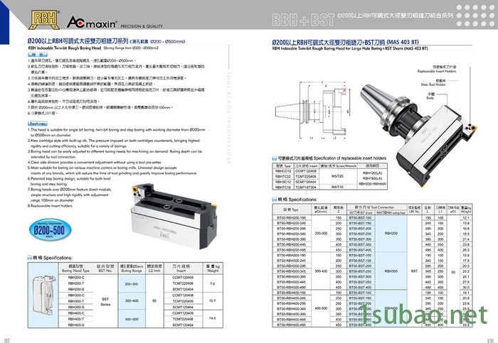 RBHRBH   CMB   MBH RBHLA   CBI数控刀具图4