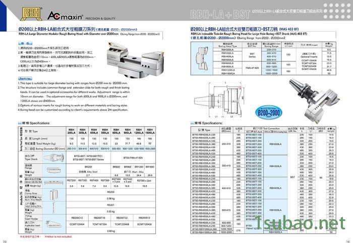 RBHRBH   CMB   MBH RBHLA   CBI数控刀具图5