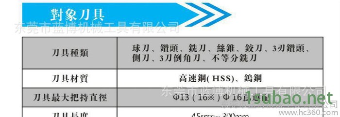 5轴同步控制NC刀具研磨机   球刀铣刀 丝锥 铰刀 侧刀 自动研磨机图2