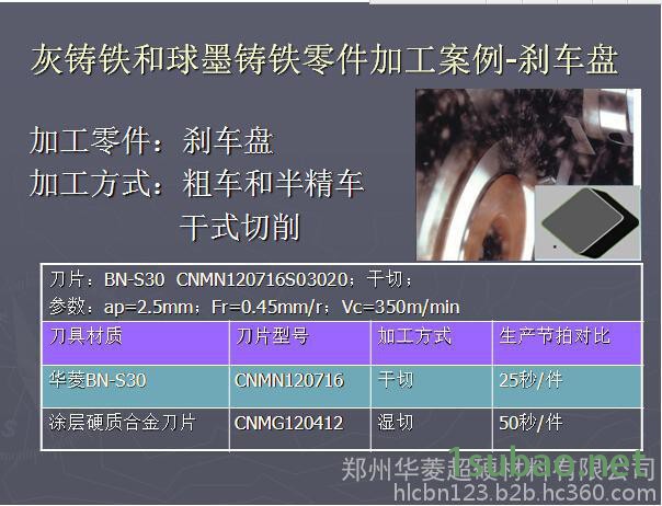 车削加工刹车盘CBN刀具【华菱立方氮化硼车刀BN-S30】图3