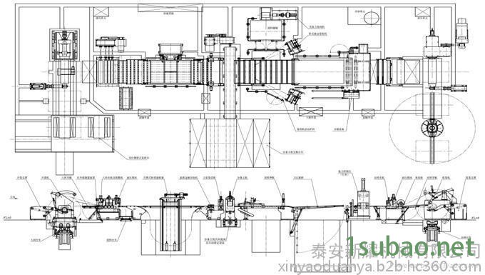 数控折弯机、纵剪 、开平线图6