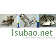 全球制造业和贸易复苏/电镀加工需求急增图3