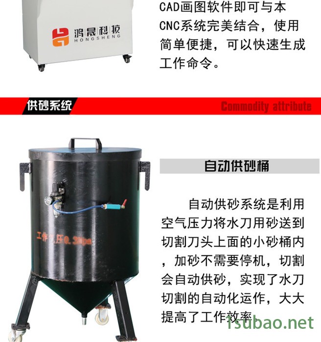 水刀压力鸿运五轴水刀切割机HS-4020瓷砖岩板加工设备厂家报价图8
