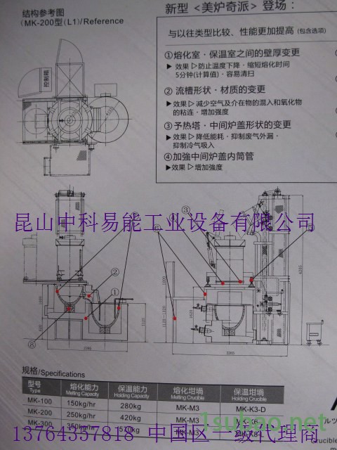 供应日本NISKKAN工业炉图3