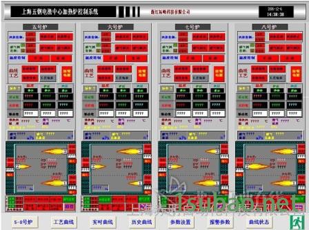 工业炉**/ 上海赤明_上海_管理**_价格_资料_图片图2