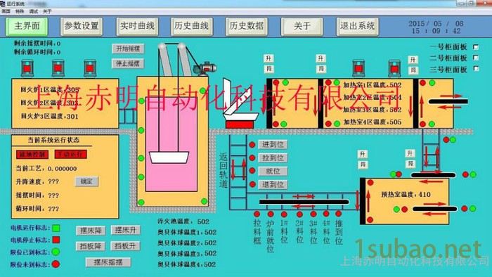 工业炉**/ 上海赤明_上海_管理**_价格_资料_图片图3